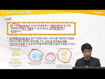 AWS Essential 10강 Lean한 개발 방법