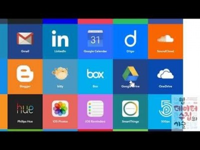 웹데이터 수집의 기술13 트윗 수집하기