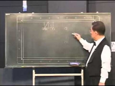 양귀문의 4구 당구강좌 05 입사각 반사각 계산법