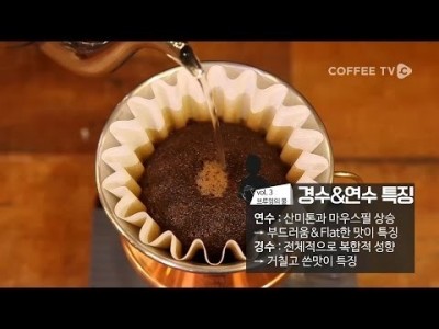 브루잉을 정복하자! '브루잉의 물'(이것은 비법공개