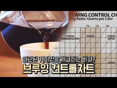 【커피TV】 일관된 커피맛에 도움을 주는 차트?!