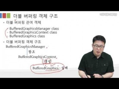 C# 언어 19강. 이미지(2/2)