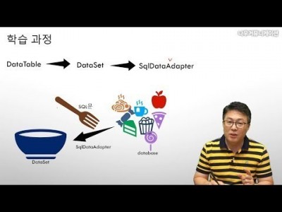 C# 언8강. 비연결형 데이터베이스 (1/3)