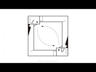 WEB1 - 19.3 웹브라우저와 웹서버의 통신 (리눅스)