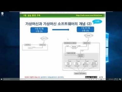》 이것이 우분투 리눅스다 01장 01교시 : 가상머신 소개와 VMware 설치