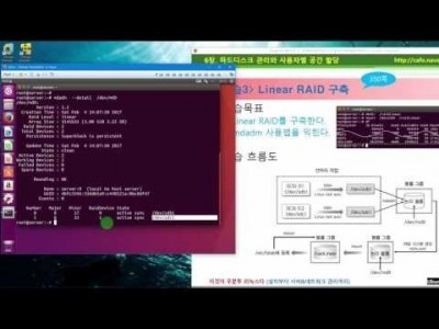 》 이것이 우분투 리눅스다 06장 03교시 : Linear RAID, 0, 1, 5 구축