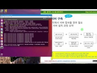 》 이것이 우분투 리눅스다 08장 01교시 : 원격접속서버 개념, 텔넷 서버 구축