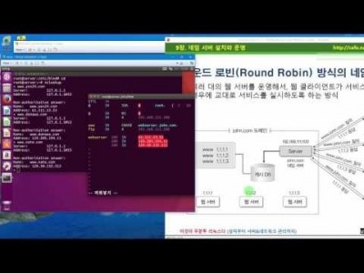 》 이것이 우분투 리눅스다 09장 04교시 : 라운드 로빈 방식의 네임 서버