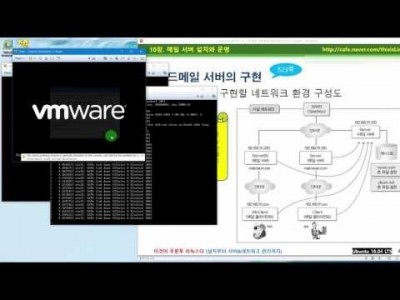 》 이것이 우분투 리눅스다 10장 01교시 : 메일서버 개념, 메일서버를 위한 네임서버 구축