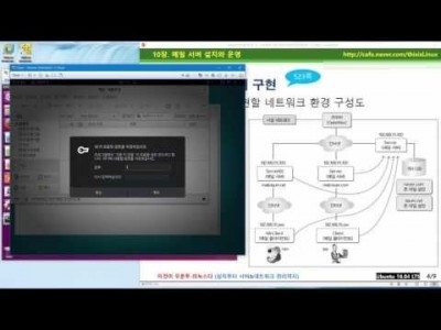》 이것이 우분투 리눅스다 10장 02교시 : Sendmail 메일 서버 구축