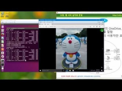 》 이것이 우분투 리눅스다 12장 03교시 : 클라우드 서비스 구축 및 활용