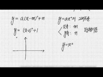 이차함수의 그래프