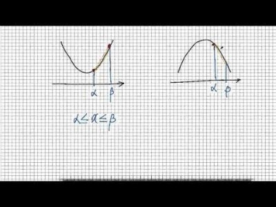 이차함수의 최대와 최소