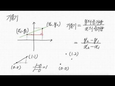 직선의 결정조건