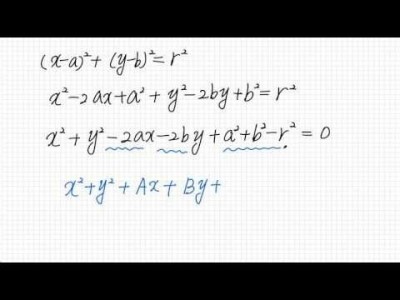 원의 방정식
