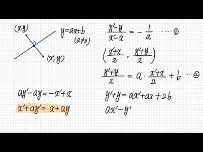 수학1 - 점의 대칭이동