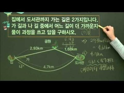 초등 수학 개념잡기 - 09강 소수의 덧셈과 뺄셈의 원리    _#002