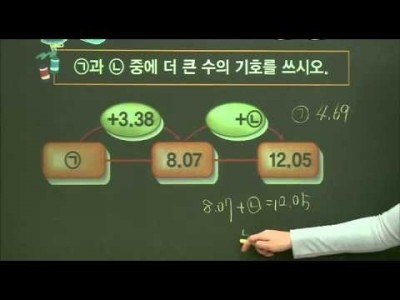 초등 수학 개념잡기 - 09강 소수의 덧셈과 뺄셈의 원리    _#003