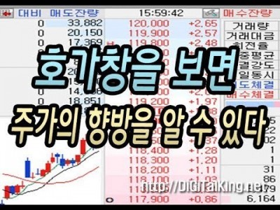 [주식] 호가창을 보면 주가의 향방을 알 수 있다.(외인과 기관의 호가 누르기 패턴)